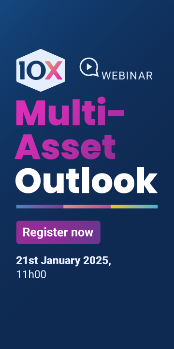 Multi-Asset Outlook