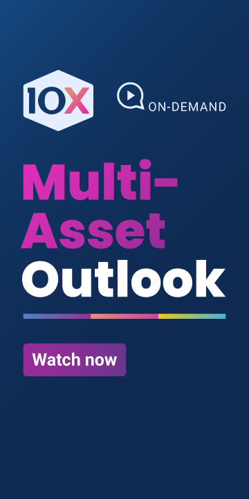 Multi-Asset Outlook