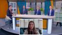 Outlook 2023 – Global Equities Panel