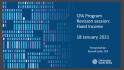 Level I CFA Program Revision Session: Fixed Income