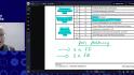 Level III CFA Program Revision session - Overview of Fixed-Income Portfolio Management