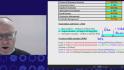 Level II CFA Program Revision session - Hedge Fund Strategies