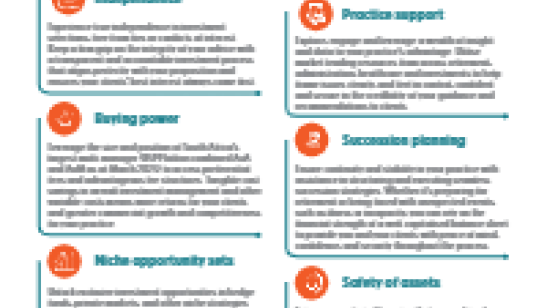 Why Investment Solutions by Alexforbes