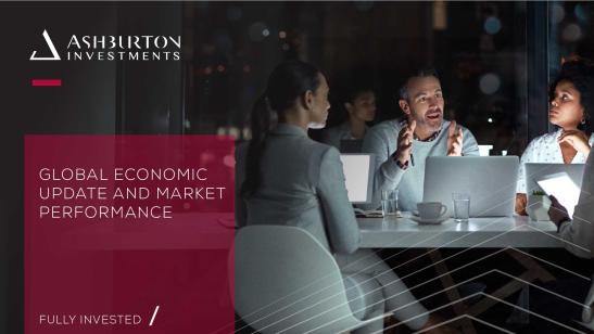 Global Economic Update and Market Performance with Jarred Sullivan