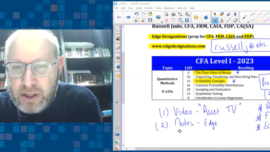 Level I CFA Program Revision session: Quants - Time value of money and Probabilities