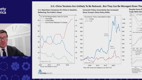 US vs China Showdown: Implications for Markets and Global Economy