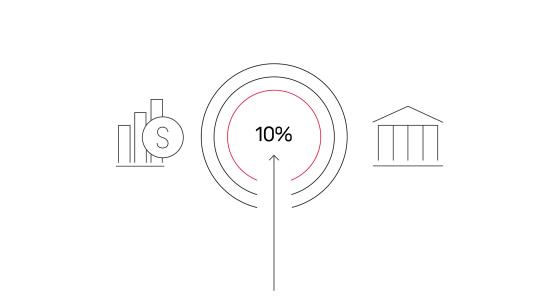 An Adaptive Approach to Multi-Asset Diversification