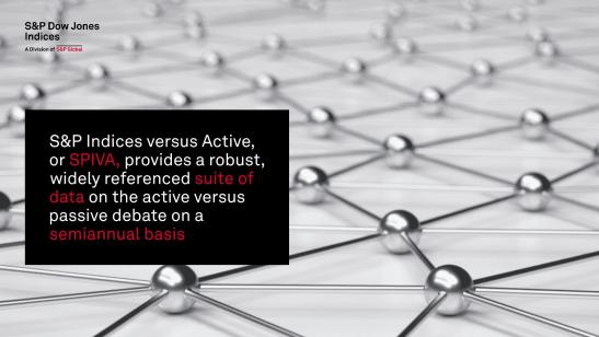 What is SPIVA?