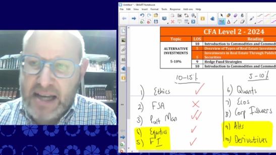 Level II CFA Program Revision session: Alternative Assets - Real Estate