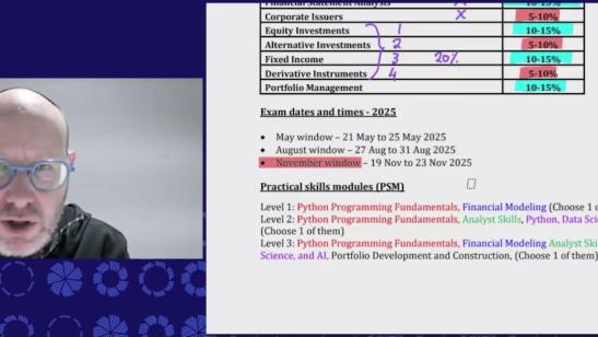 Level II CFA Program Revision session – Portfolio Management: Measuring and Managing Market Risk