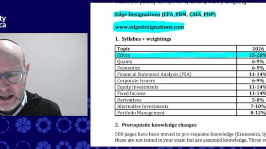 Level I CFA Program Revision session - Fixed Income