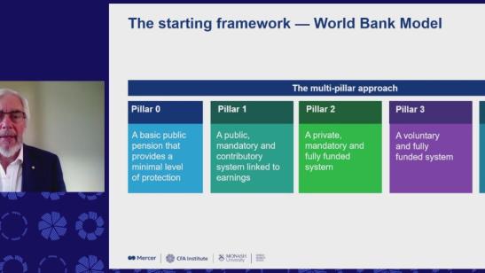 CFA Society South Africa webinar: 2024 Mercer CFA Institute Global Pension Index Report