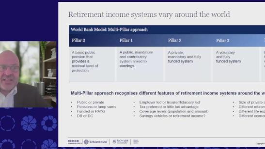 CFA Society South Africa webinar: 2025 Mercer CFA Institute Global Pension Index