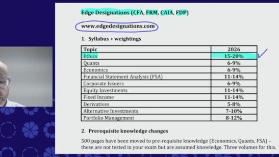 Level I CFA Program Revision session - FSA: Financial Reporting Quality and Financial Analysis Techniques