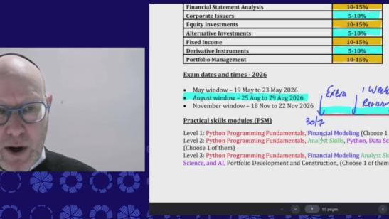 Level II CFA Program Revision session - Hedge Fund Strategies