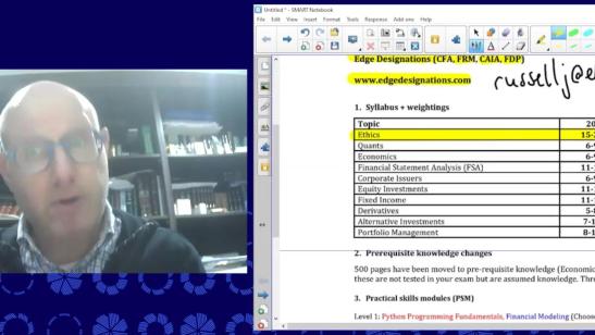 Level I CFA Program Revision session: Equity Investments: Equity Valuation: Concepts and Basic Tools