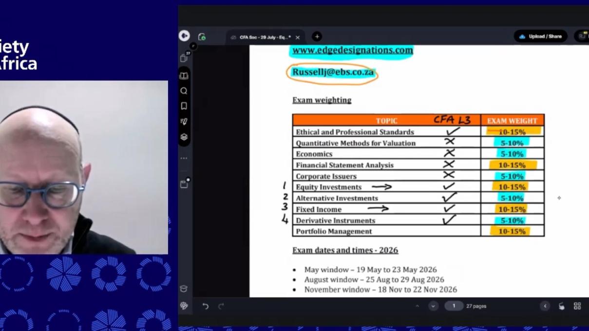 Level II CFA Program Revision session - Private Company Valuation